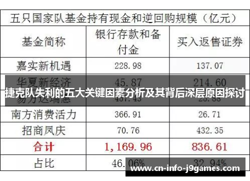 捷克队失利的五大关键因素分析及其背后深层原因探讨