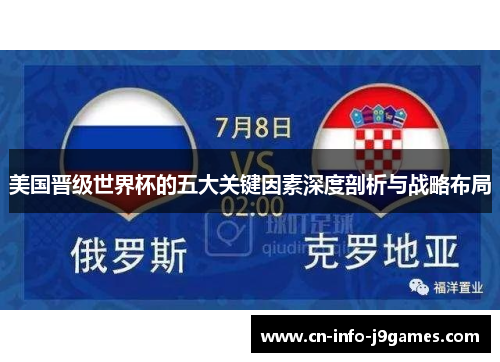 美国晋级世界杯的五大关键因素深度剖析与战略布局 美国晋级世界杯的五大关键因素深度剖析与战略布局