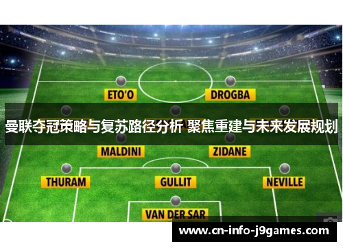 曼联夺冠策略与复苏路径分析 聚焦重建与未来发展规划