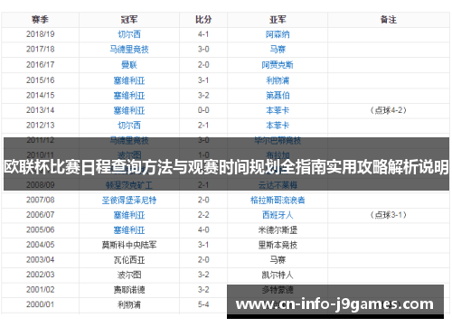 欧联杯比赛日程查询方法与观赛时间规划全指南实用攻略解析说明